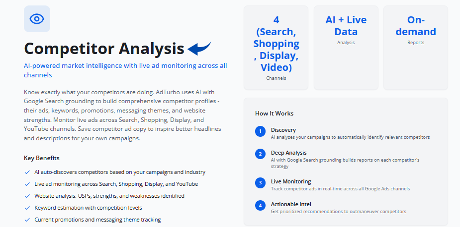 Ad Turbo in 2026: Still Worth It for Google Ads? 8 Ad Turbo AI-powered market intelligence Image
