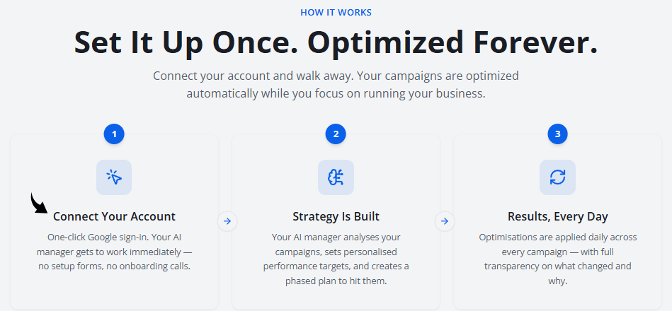 Ad Turbo in 2026: Still Worth It for Google Ads? 14 Ad Turbo Ease of Use Image