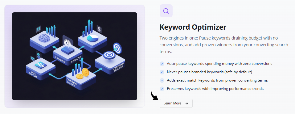 Ad Turbo in 2026: Still Worth It for Google Ads? 6 Ad Turbo Keyword Optimizer Image