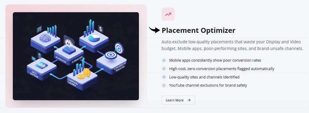 Ad Turbo in 2026: Still Worth It for Google Ads? 10 Ad Turbo Placement Optimizer Image