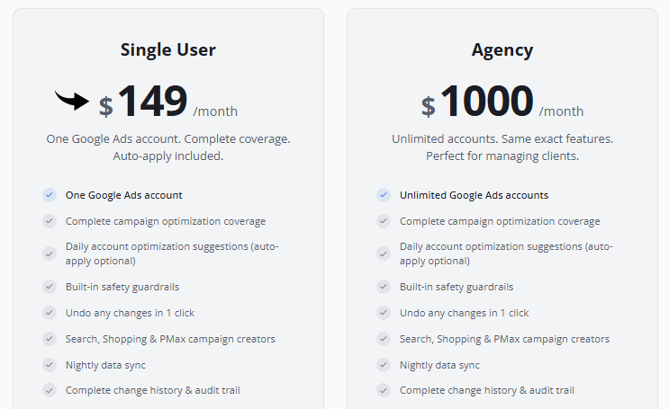 Ad Turbo in 2026: Still Worth It for Google Ads? 15 Ad Turbo Pricing Image