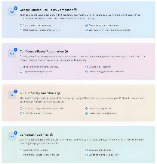 Ad Turbo in 2026: Still Worth It for Google Ads? 5 Ad Turbo Top Benefits Image