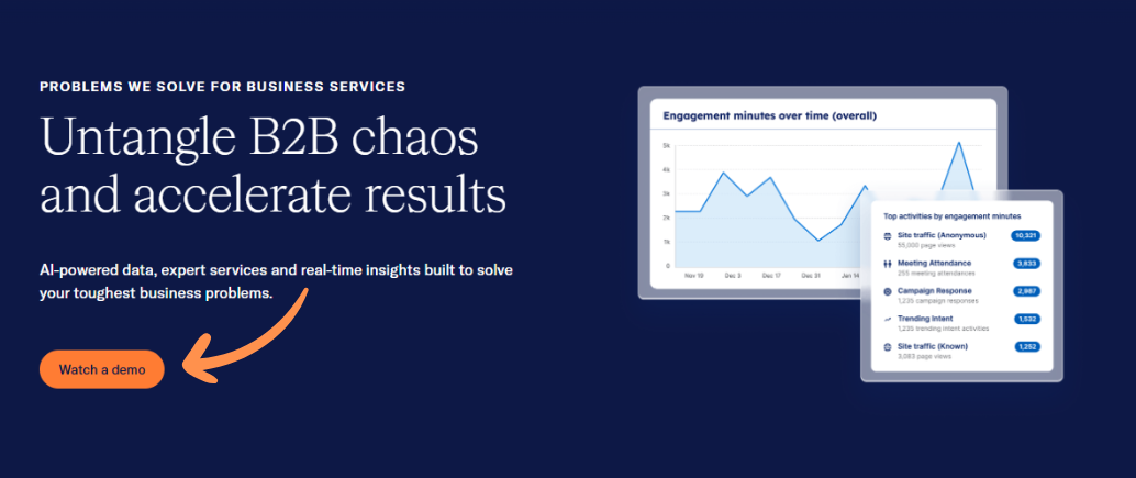 How to Use Demandbase to Target High-Value Accounts in 2026 11 Demandbase Business Services