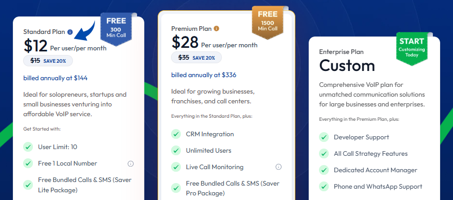 Is Calilio Worth $15/Month in 2026? My Take 16 Calilio Pricing Image