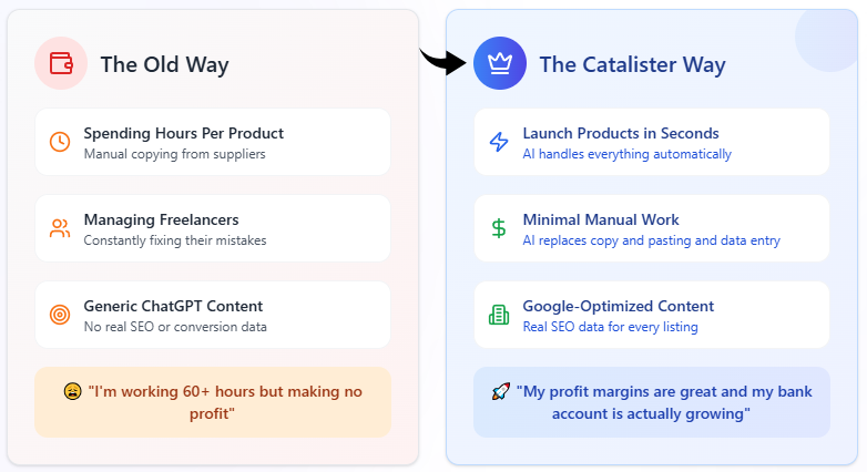 Catalister Review 2026: Overhyped or Worth It? 5 Catalister Top Benefit Image