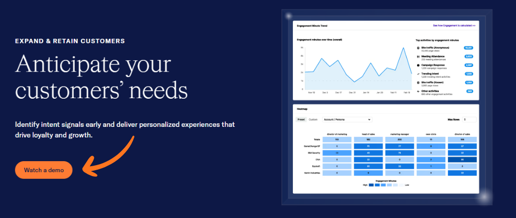 Demandbase Customer Intelligence