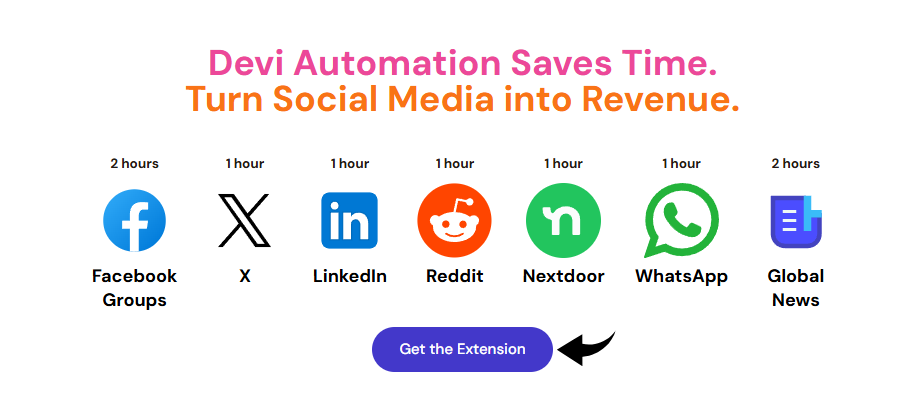Devi AI Chrome Extension Image