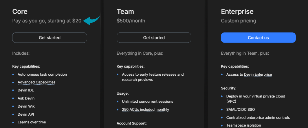 Devin AI Review 2026: Overhyped or Worth It? 13 Devin AI Pricing Image