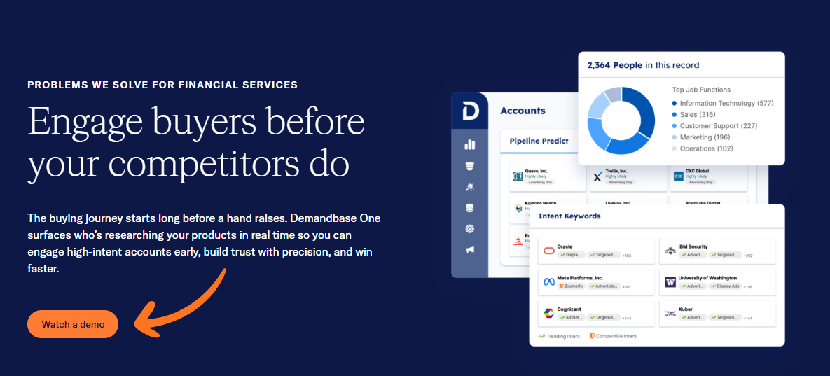 How to Use Demandbase to Target High-Value Accounts in 2026 12 Demandbase Financial Services