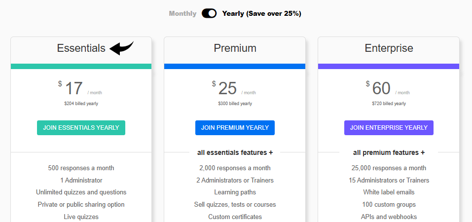 Flexiquiz Pricing Image