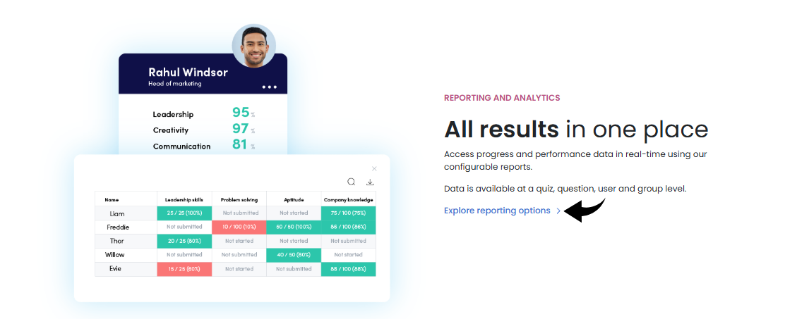 Flexiquiz Reports & Analytics Image