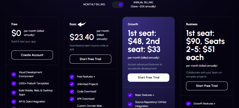 FlutterFlow Pricing Image