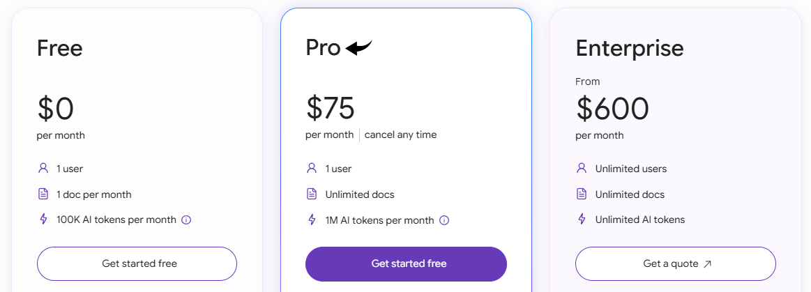 Genie AI Pricing Image