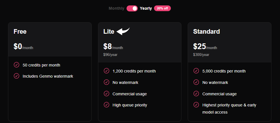 Genmo AI Pricing Image