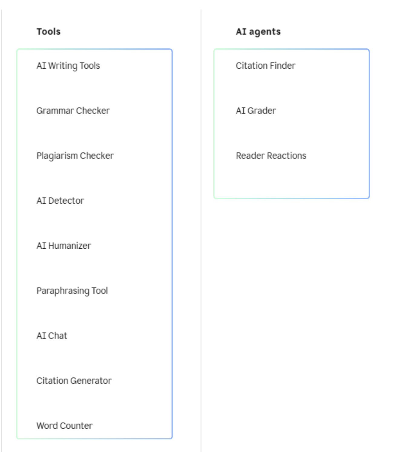 Grammarly top benefits