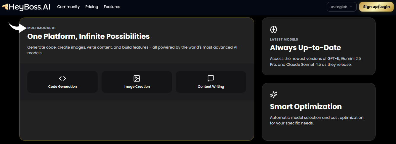 Heyboss AI Multimodal AI Image