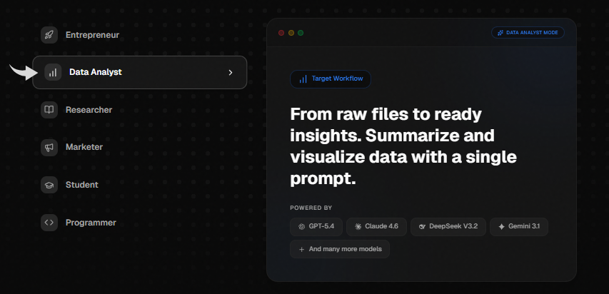 Lorka AI AI Data Analyst Image