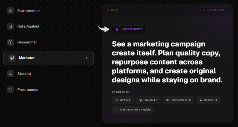 Lorka AI AI Marketer Image