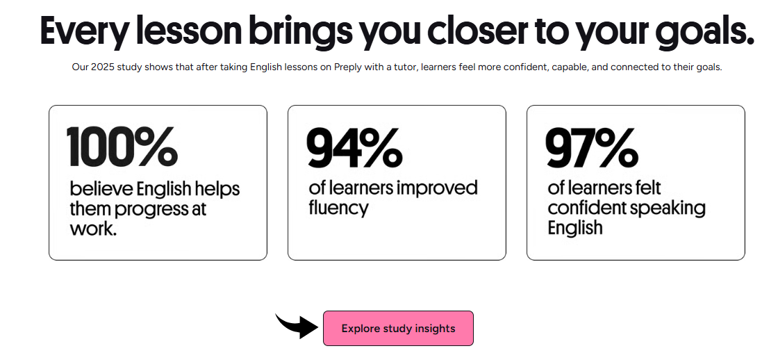 Perply Progress Tracker Image