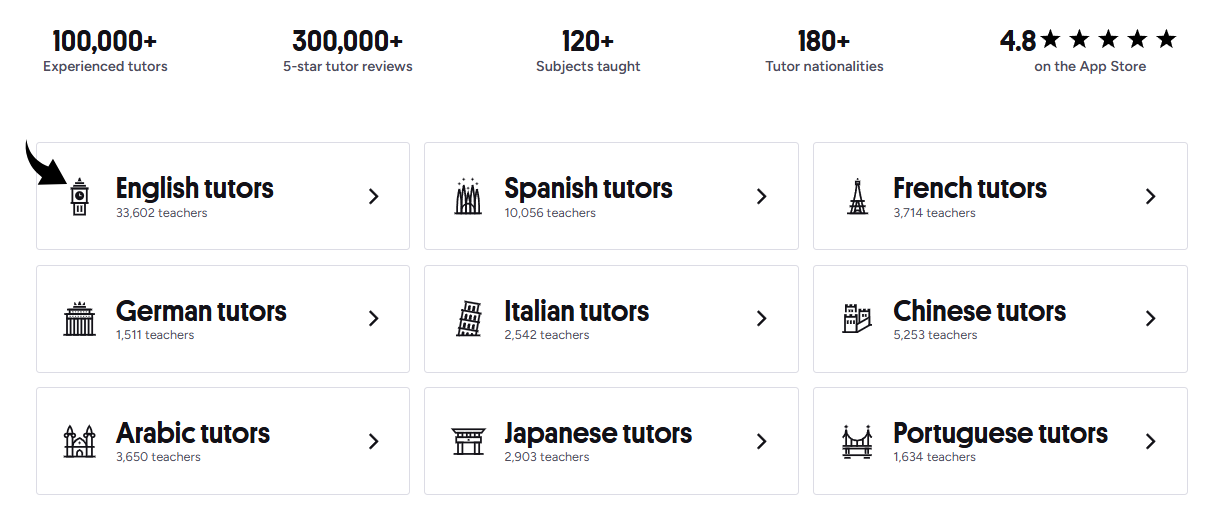 Perply Vast Language Options Image