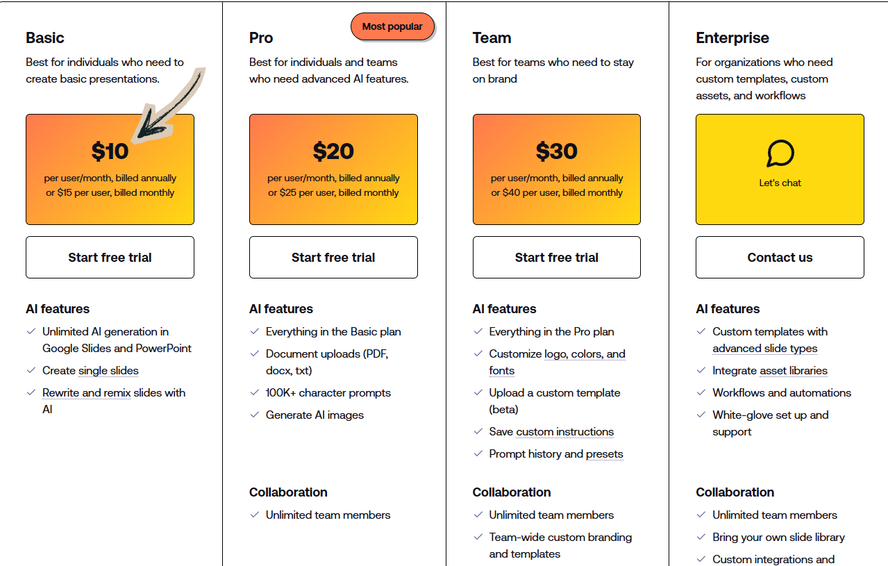 Plus AI Review: Transforming Presentation Workflow in 2026? 14 Plus pricing