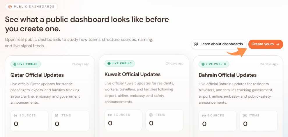 PostPal Review 2026: Overhyped or Worth It? 10 PostPal Public Dashboard Image
