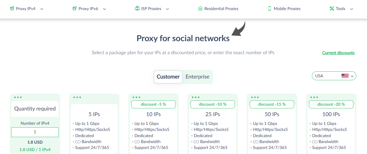 Proxy-Seller Proxy for Social Media Image