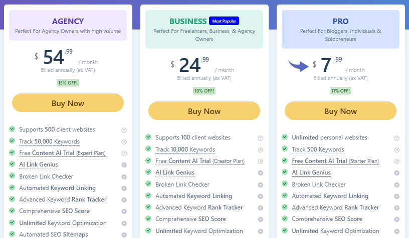 Rank Math Review: Best SEO Plugin in 2026? 14 Rank math Pricing