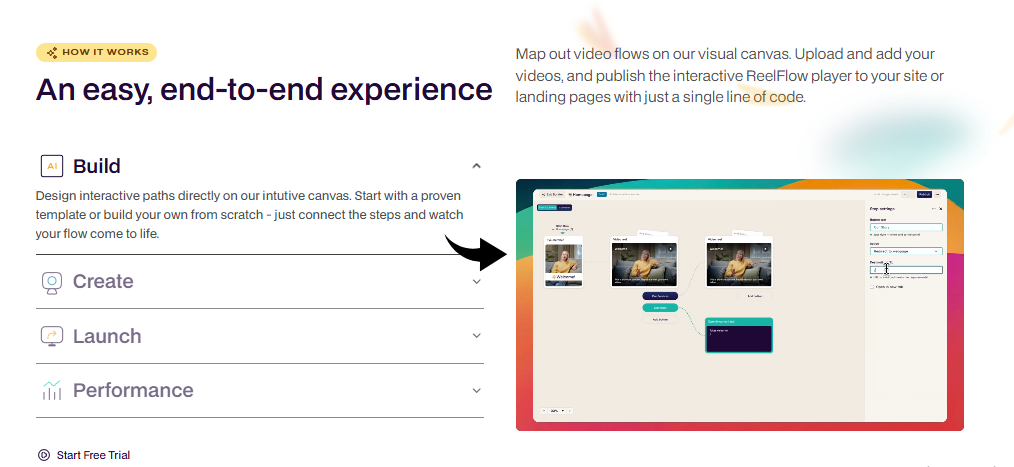 ReelFlow for B2B Sites in 2026: Worth It? 12 Reelflow Ease of Use Image