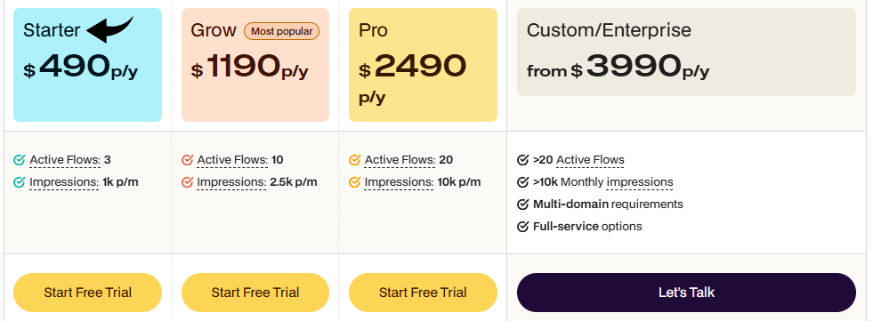 ReelFlow for B2B Sites in 2026: Worth It? 15 Reelflow Pricing Image