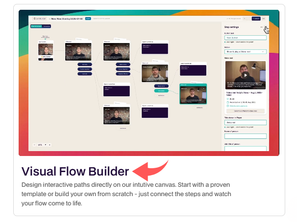 ReelFlow for B2B Sites in 2026: Worth It? 10 Reelflow Visual Flow Builder Image