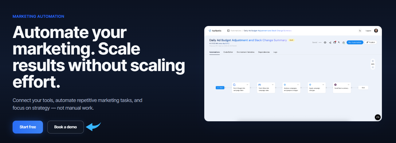 Turbotic Marketing Automation Image