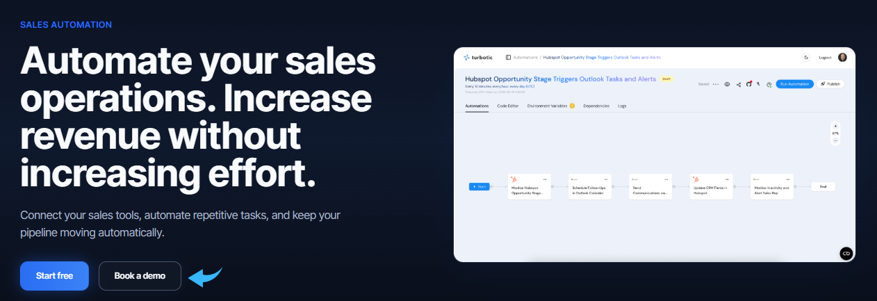 Turbotic Sales Automation Image