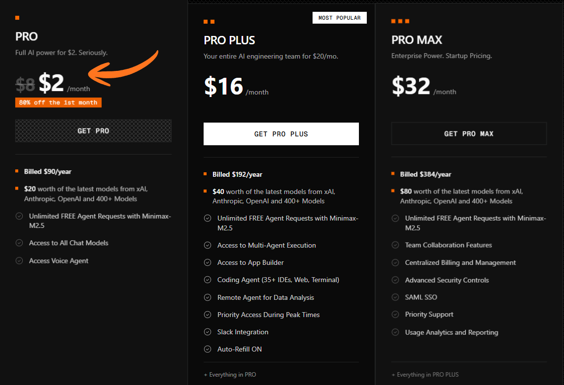 Blackbox AI 2026: Is This Game Changer Real? 15 Blackbox pricing