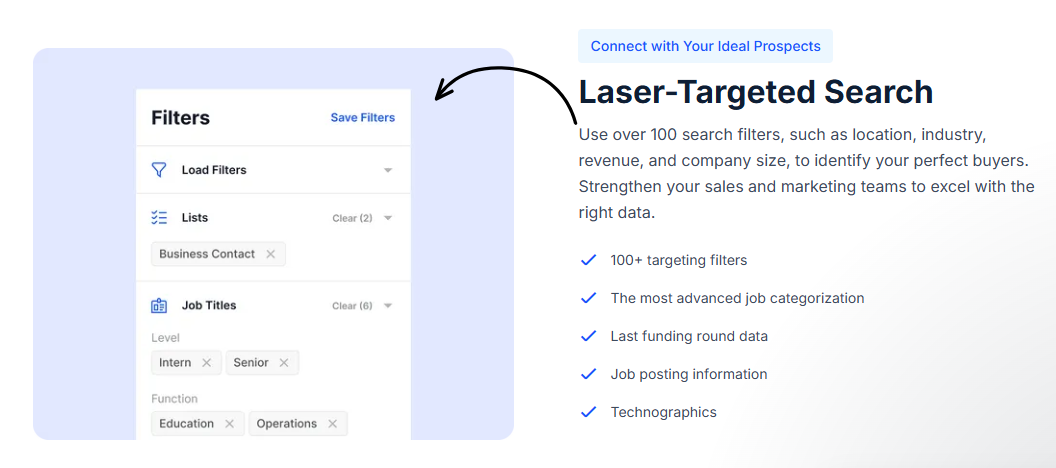 Bookyourdata Review 2026: Overhyped or Worth It? 12 Bookyourdata Laser-Targeted Search