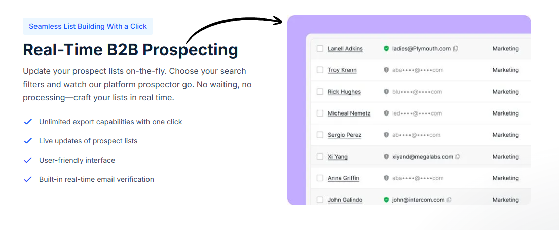 Bookyourdata Review 2026: Overhyped or Worth It? 11 Bookyourdata Real-Time B2B Prospecting