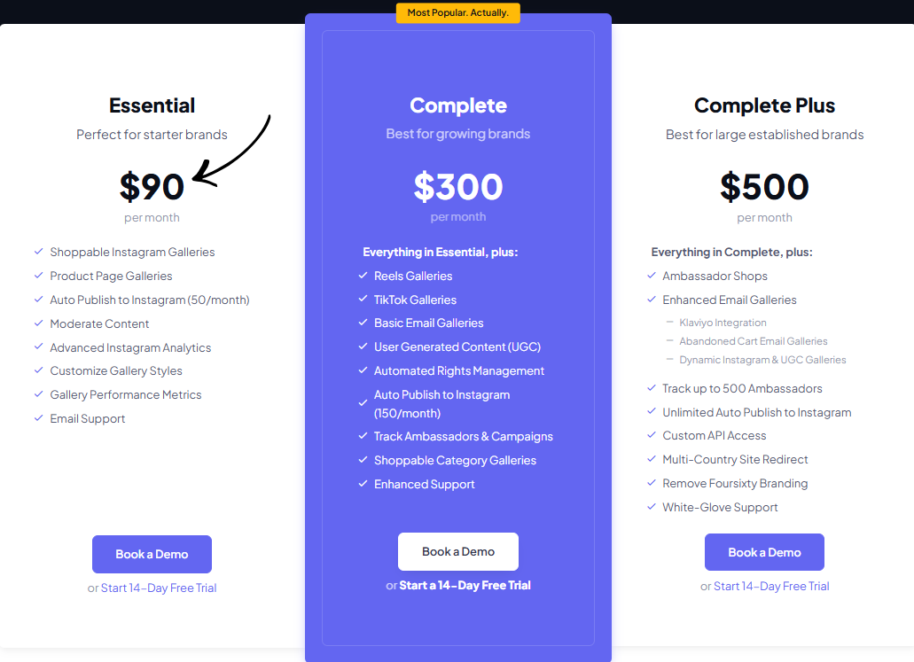 My Foursixty Journey: Skeptic to Believer (2026) 13 Foursixty pricing