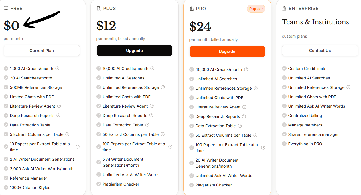 Paperguide Review: Streamline Your Research in 2026? 15 Paperguide pricing