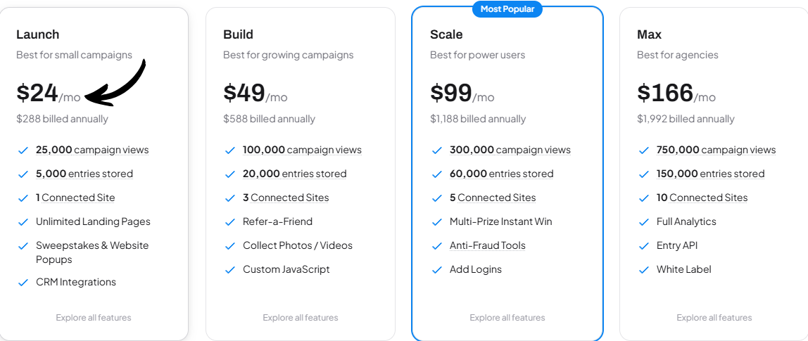 ShortStack pricing
