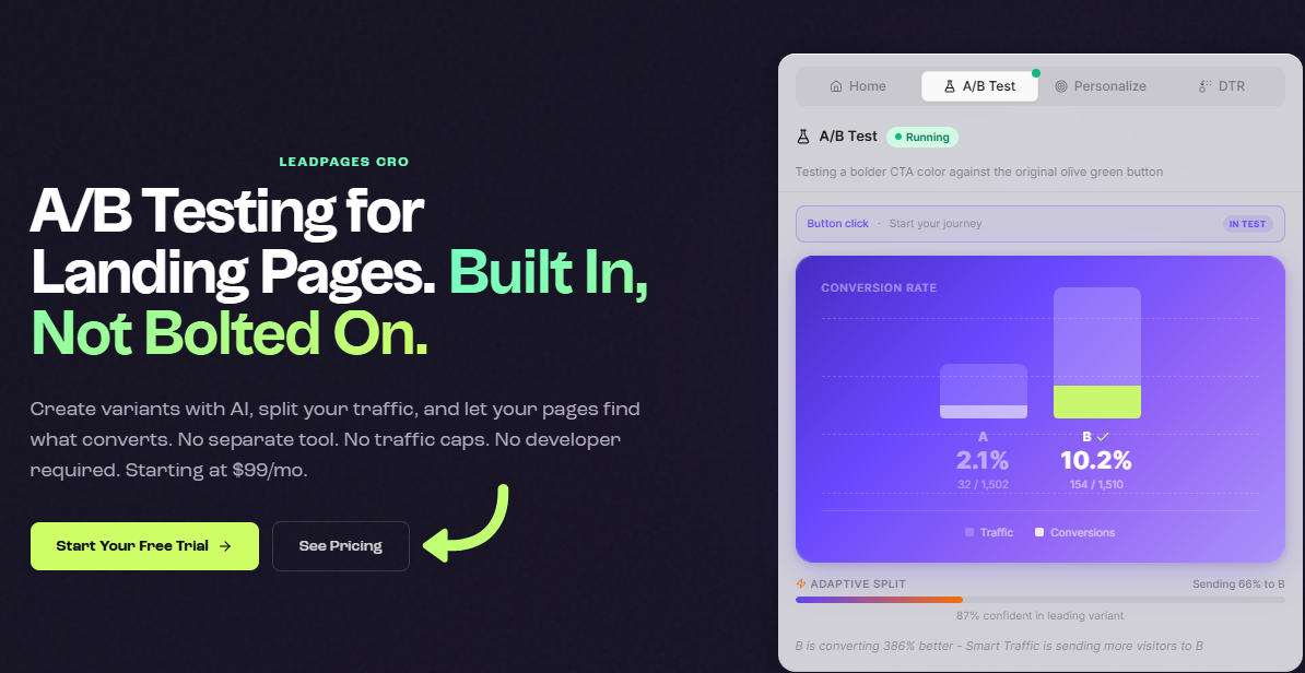 Leadpages AB Testing