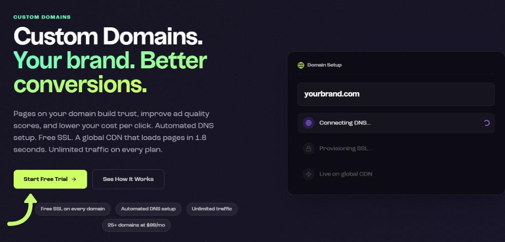 Leadpages Custom Domains
