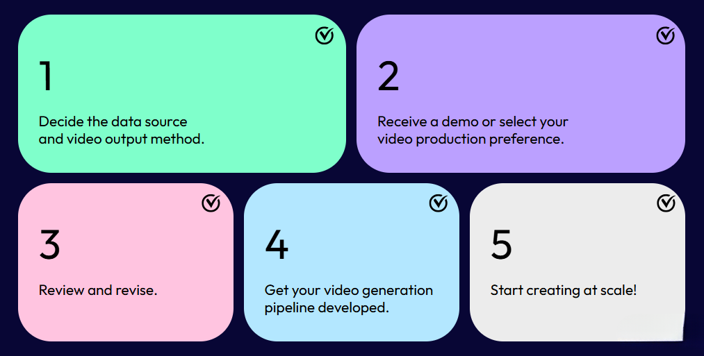 GliaCloud Review 2026: Best AI Video Generator? 5 GliaCloud Top Benefits Image