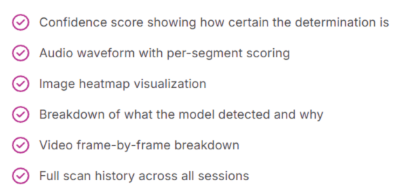 Resemble AI Top benefits Image