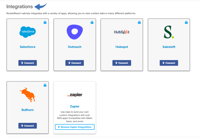 RocketReach Review in 2026: Best Email Finder Tool? 13 RocketReach Popular Integrations Image