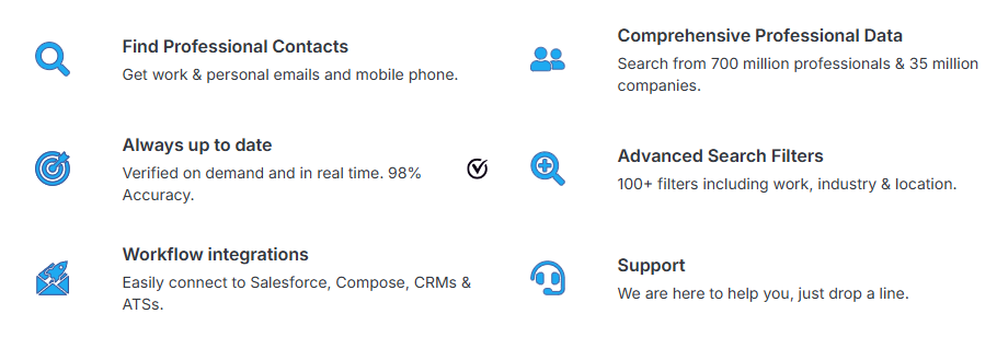 RocketReach Review in 2026: Best Email Finder Tool? 5 RocketReach Top Benefits Image