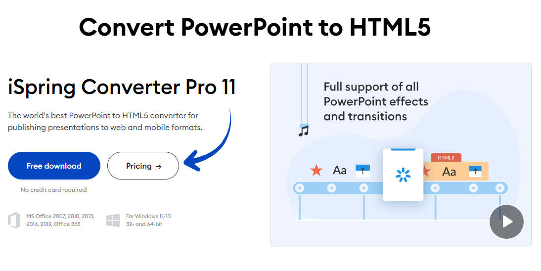 How to Use iSpring Solutions for Beginners (2026) 8 iSpring Converter Pro