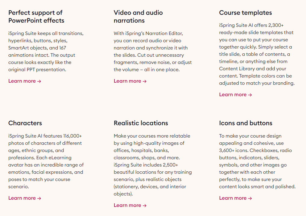 How to Use iSpring Solutions for Beginners (2026) 12 iSpring Solutions Top Benefits