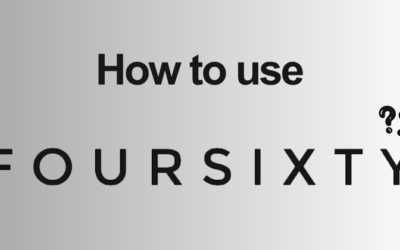 How to Use Foursixty (2026): Create Shoppable UGC Galleries