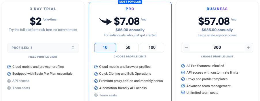 Multilogin Pricing