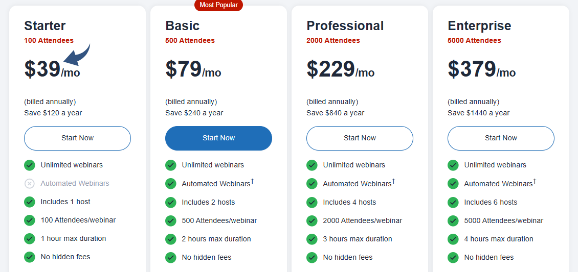7 Best Webinar Software to Try in 2026 22 Webinarjam Pricing